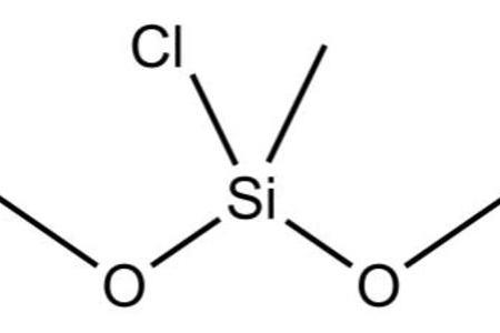 二甲氧基甲基氯硅烷IOTA 994